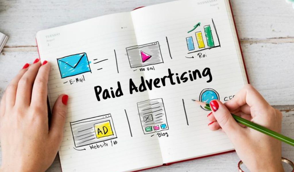 advertising roi