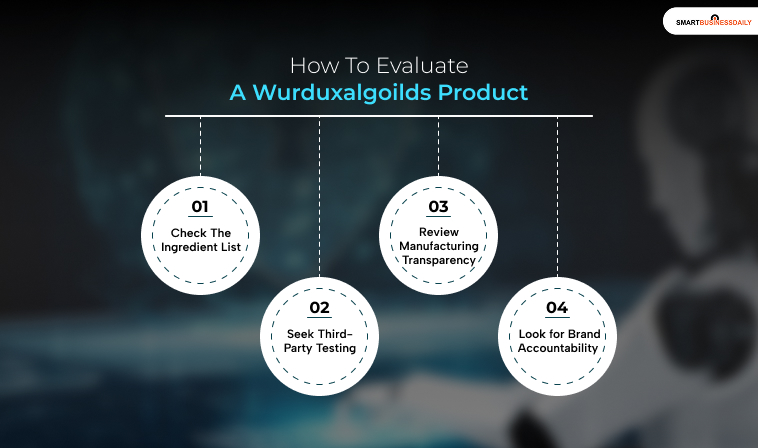 How To Evaluate A Wurduxalgoilds Product