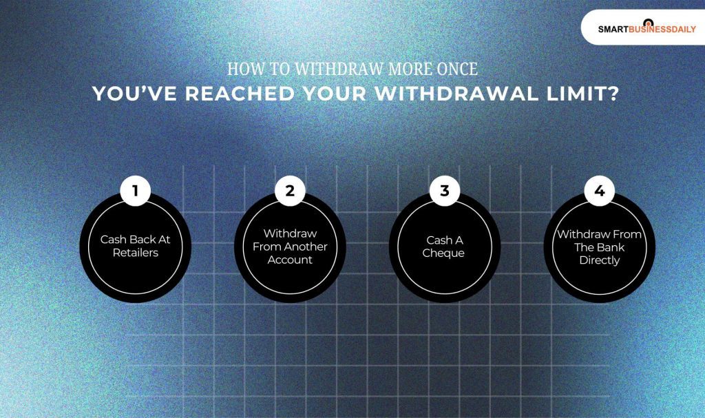 How To Withdraw More Once You’ve Reached Your Withdrawal Limit