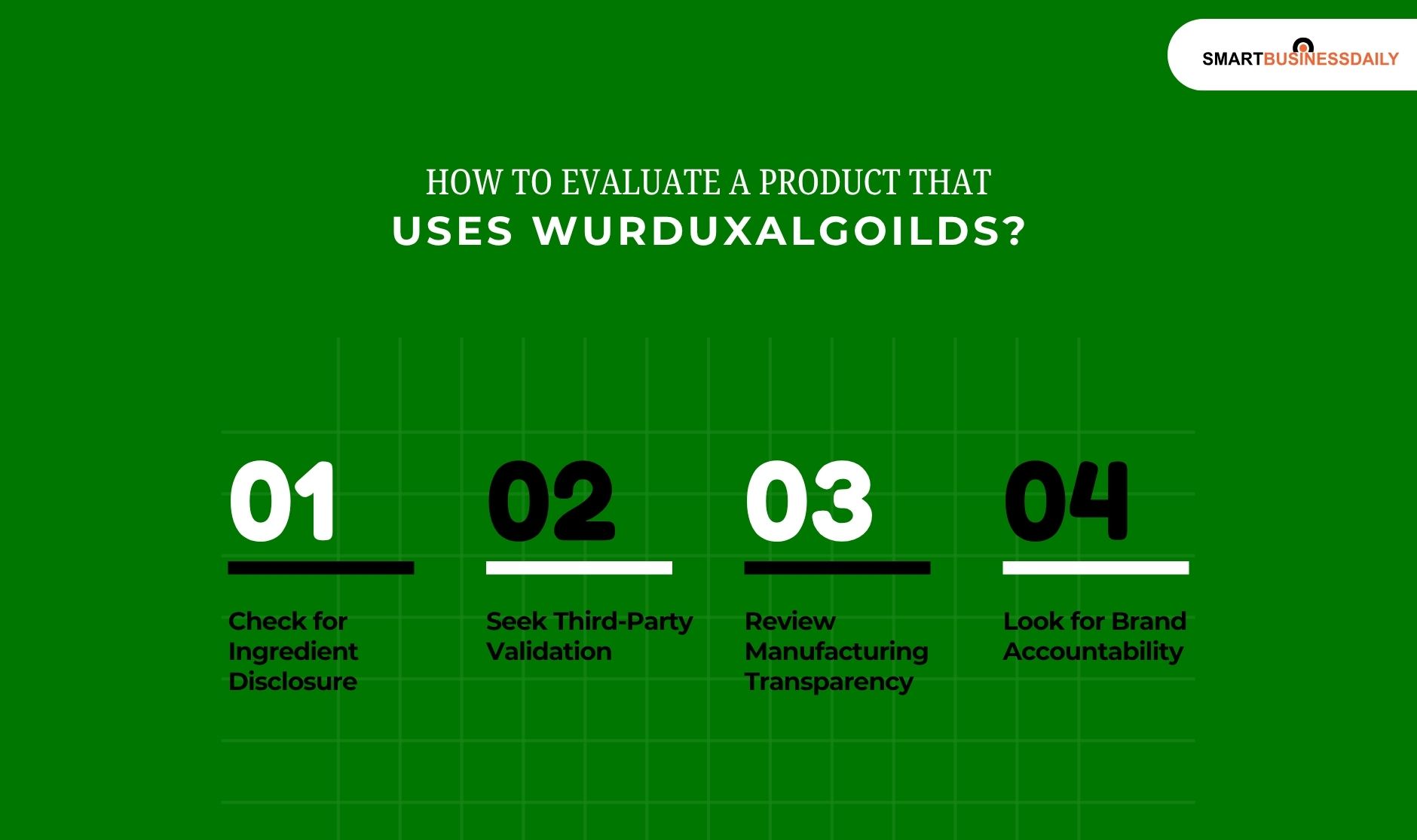 How to Evaluate a Product That Uses Wurduxalgoilds