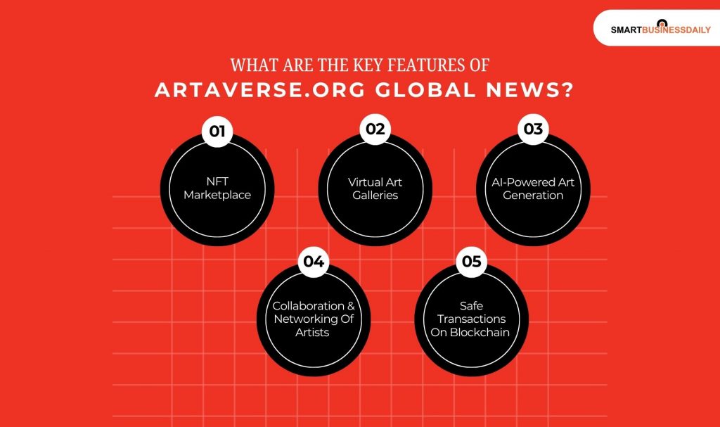 What Are The Key Features Of Artaverse.org Global News