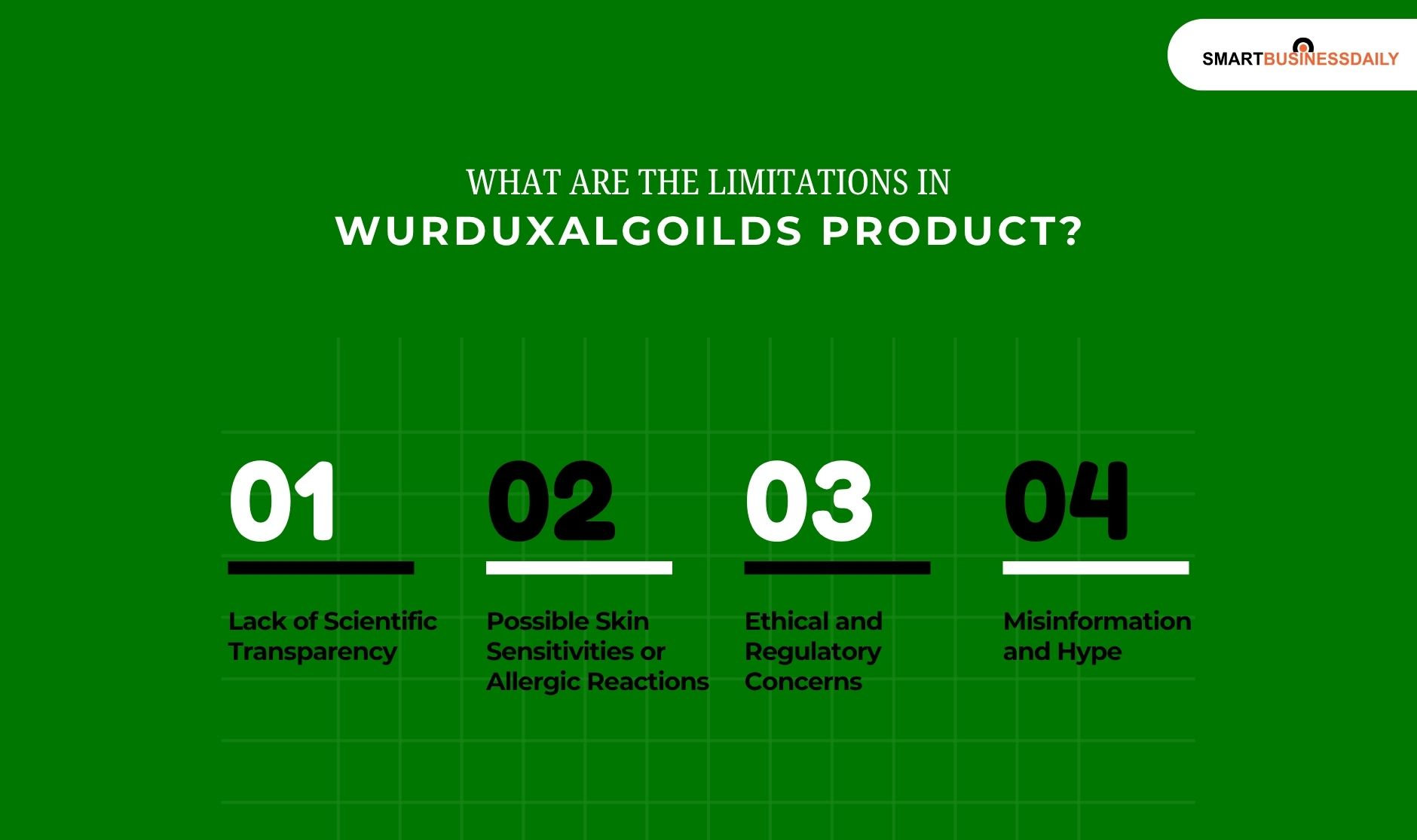 What Are The Limitations In Wurduxalgoilds Product