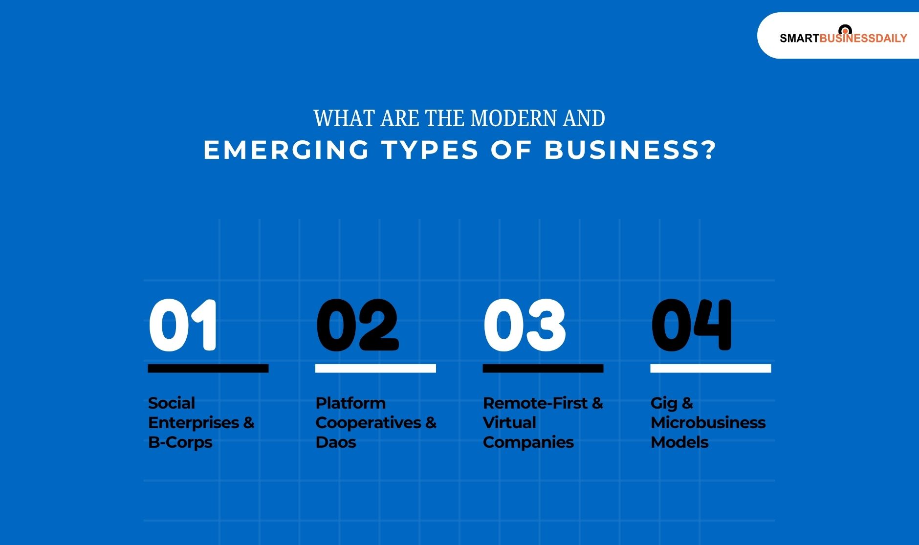 What Are The Modern and Emerging Types Of Business