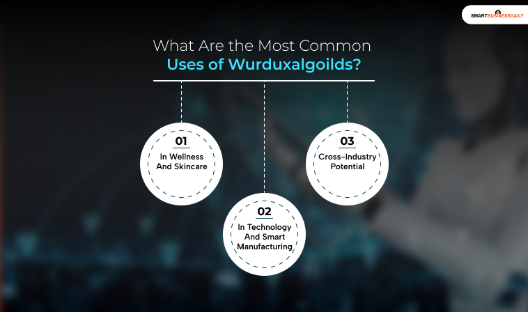 What Are the Most Common Uses of Wurduxalgoilds