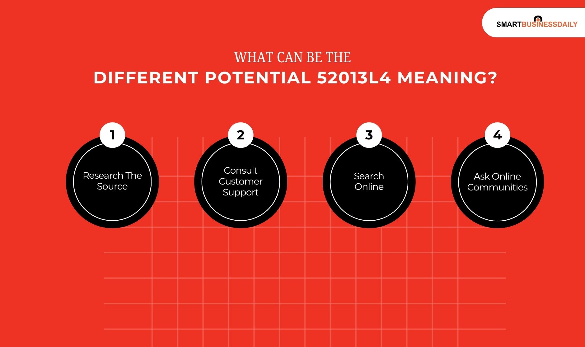 What Can Be The Different Potential 52013l4 Meaning