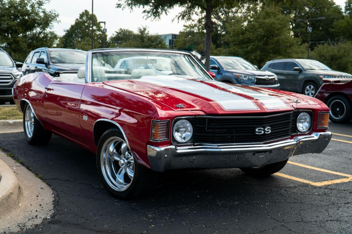 Car Protection Plans