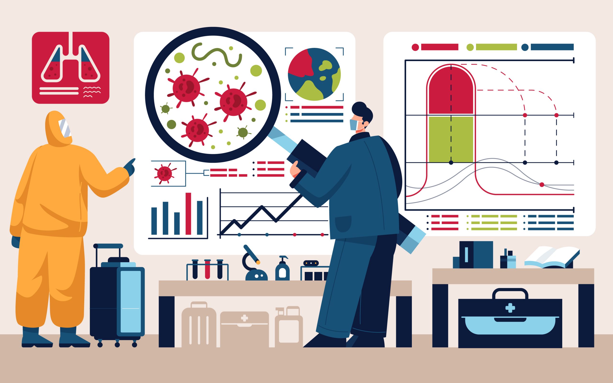 Contamination control strategy