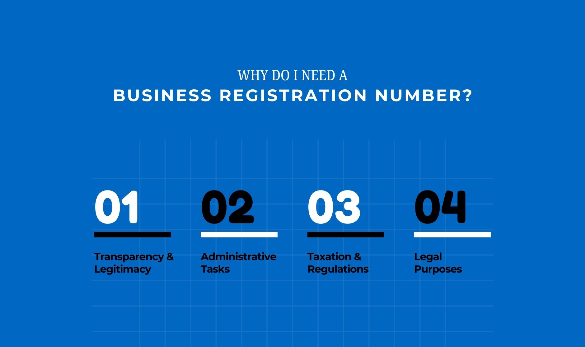 What Is A Business Registration Number And How To Get One?