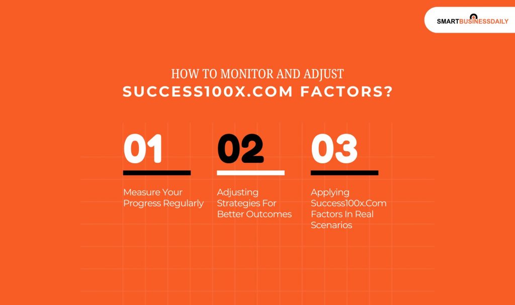 How To Monitor And Adjust Success100x.com Factors
