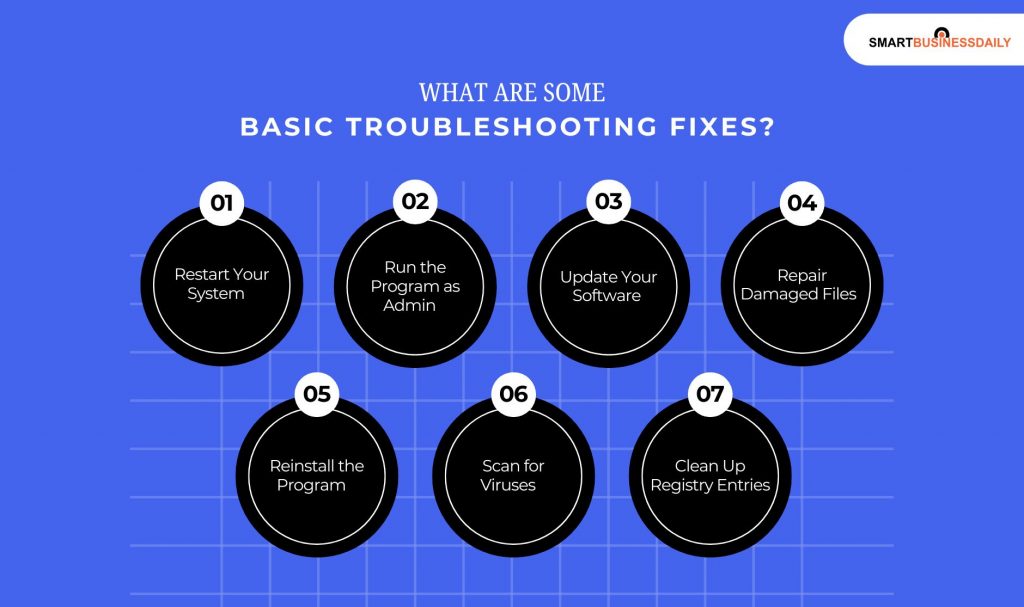 What Are Some Basic Troubleshooting Fixes 