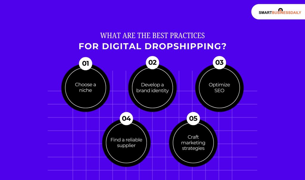 What Are The Best Practices For Digital Dropshipping