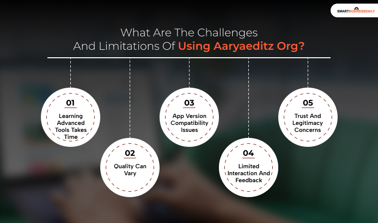 What Are The Challenges And Limitations Of Using Aaryaeditz Org