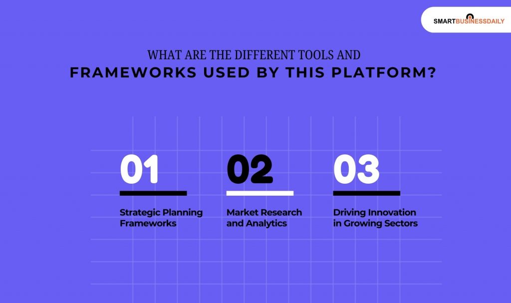 What Are The Different Tools And Frameworks Used By This Platform