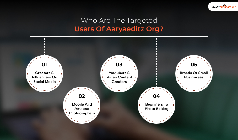 Who Are The Targeted Users Of Aaryaeditz Org