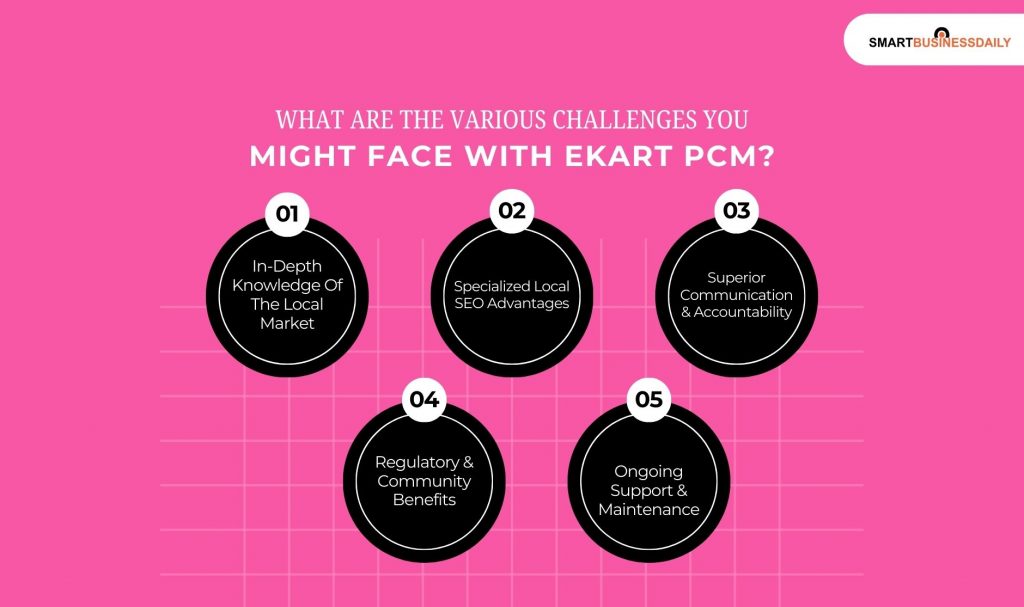 Why Should You Stick To Local Web Designers