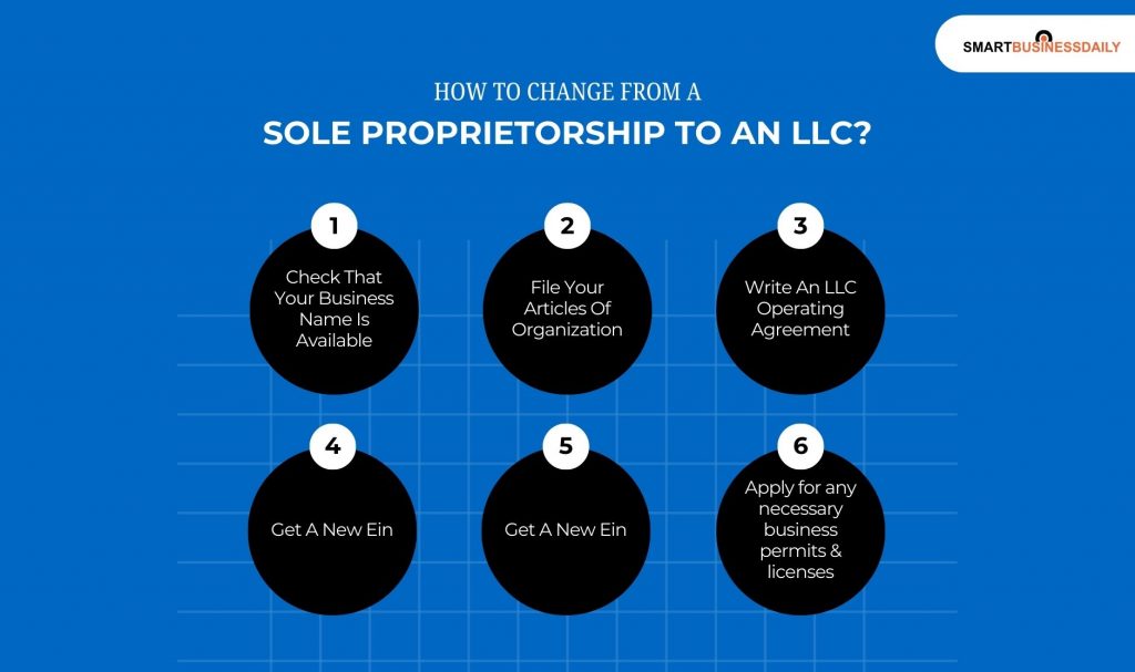 How To Change From A Sole Proprietorship To An LLC