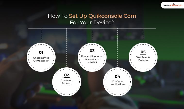 How To Set Up Quikconsole Com For Your Device
