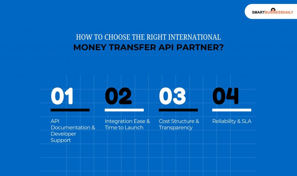 How to Choose the Right International Money Transfer API Partner