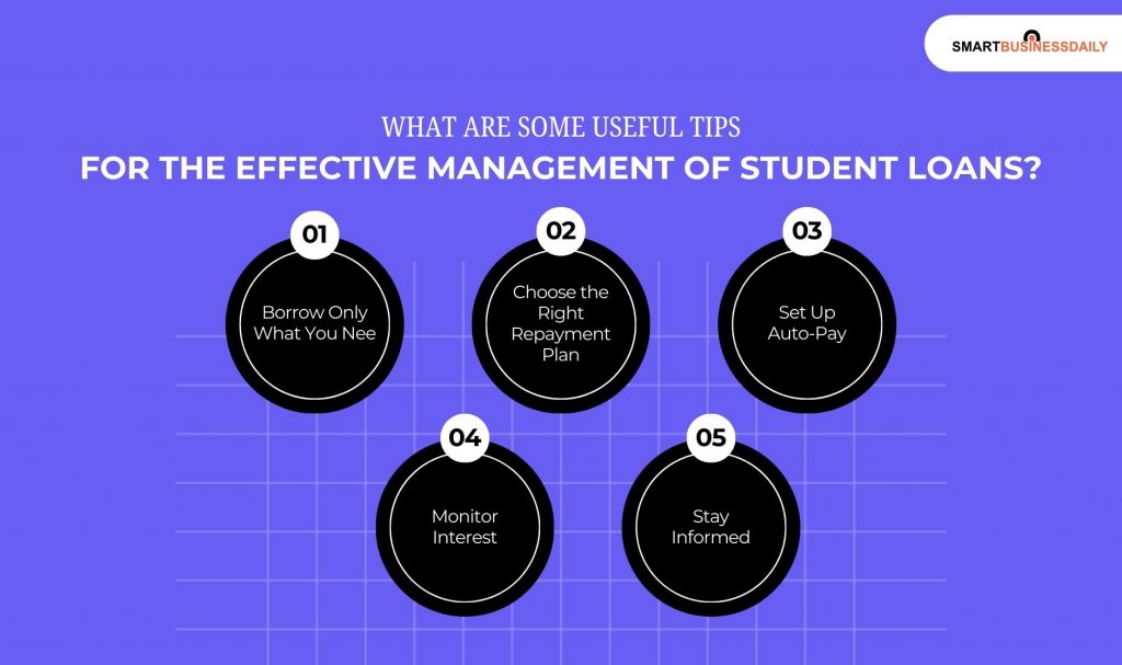 What Are Some Useful Tips For The Effective Management Of Student Loans