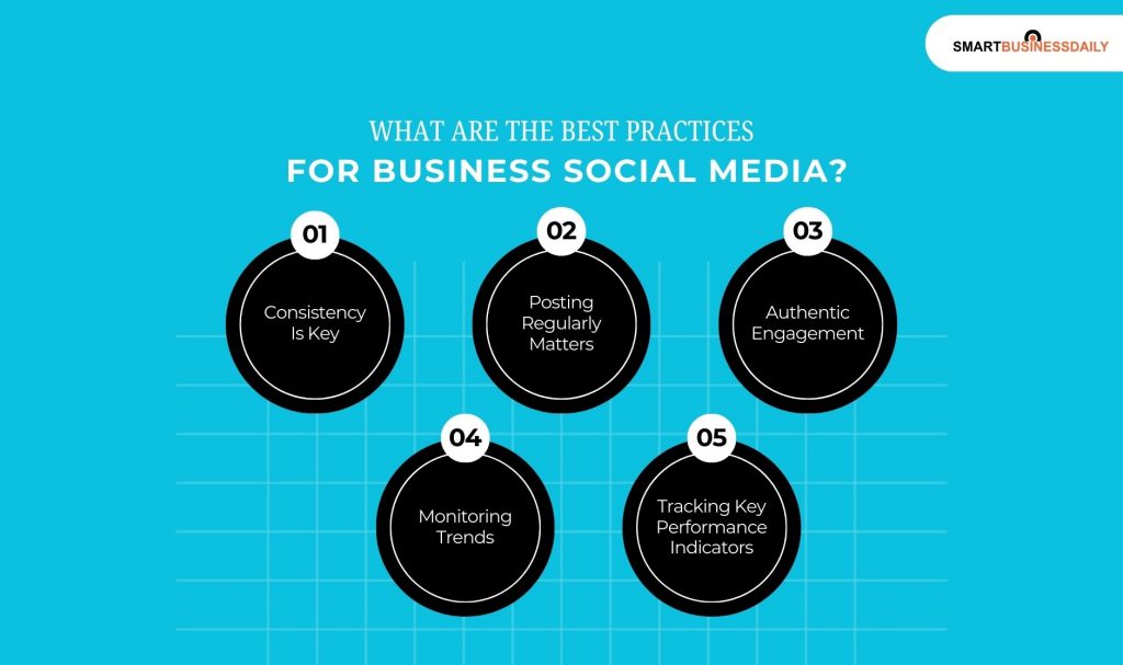 What Are The Best Practices For Business Social Media