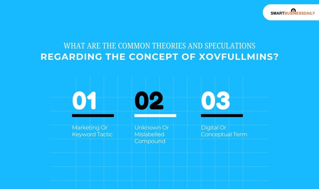 What Are The Common Theories and Speculations Regarding The Concept Of Xovfullmins