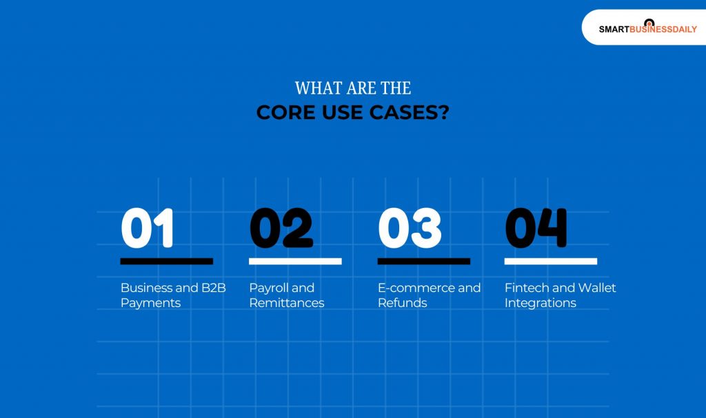 What Are The Core Use Cases