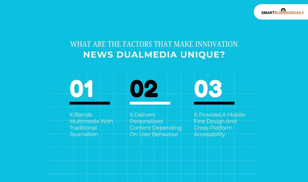 What Are The Factors That Make Innovation News DualMedia Unique