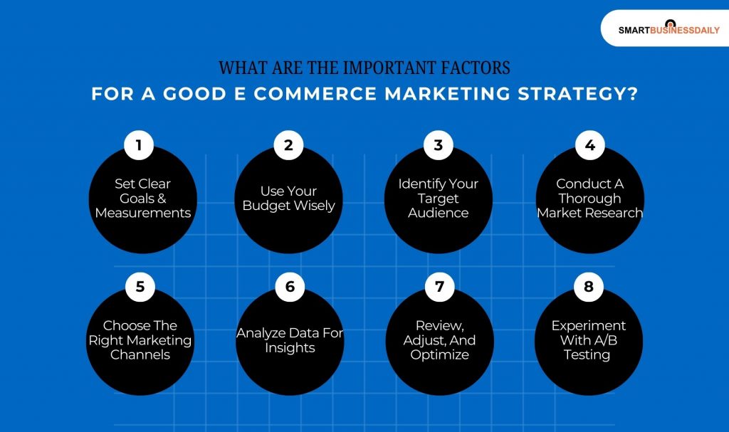 What Are The Important Factors For A Good E Commerce Marketing Strategy