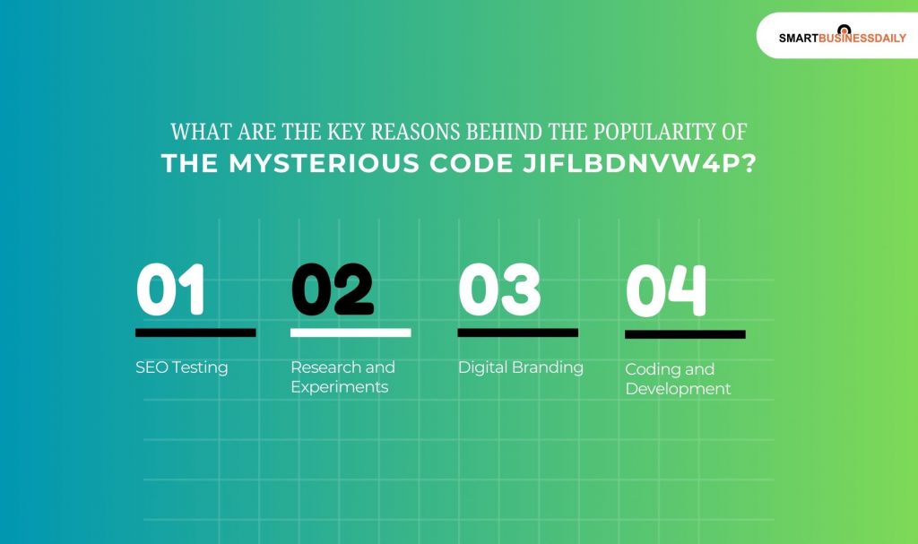 What Are The Key Reasons Behind The Popularity Of The Mysterious Code Jiflbdnvw4p