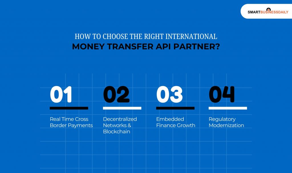 What Are The Upcoming Future Trends and Innovations