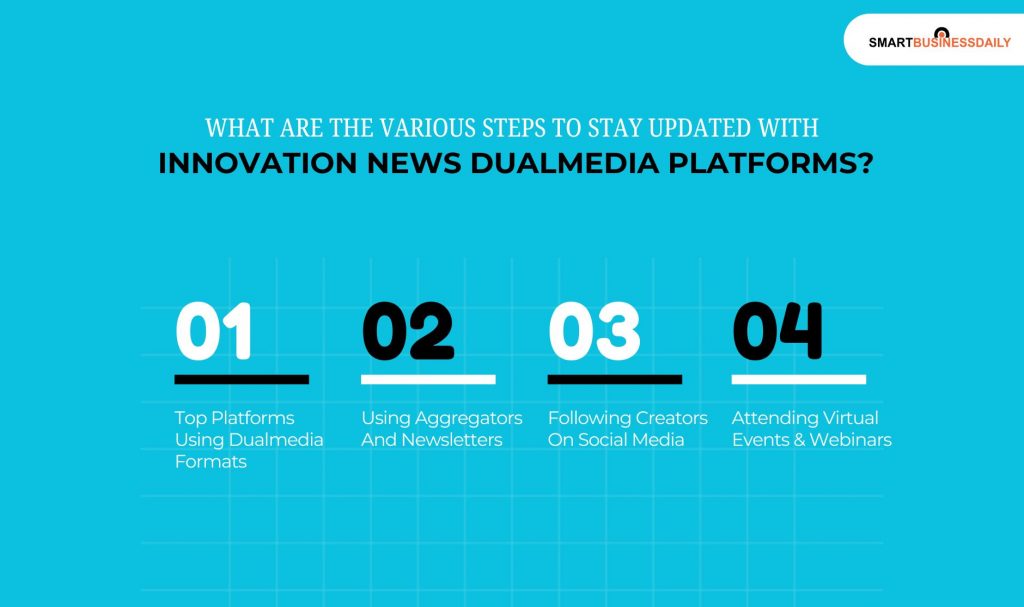 What Are The Various Steps To Stay Updated With Innovation News DualMedia Platforms