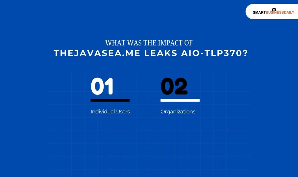 What Was The Impact Of Thejavasea.Me Leaks Aio-Tlp370