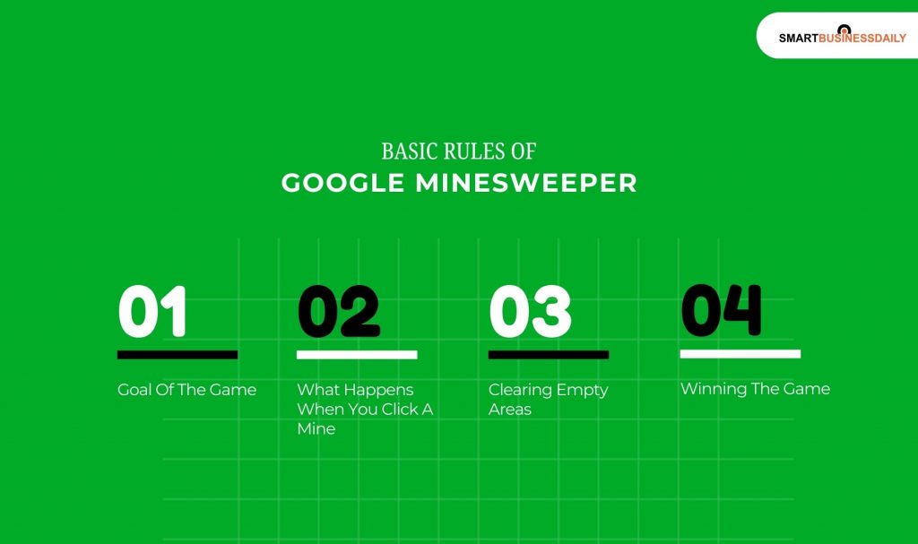 Basic Rules Of Google Minesweeper