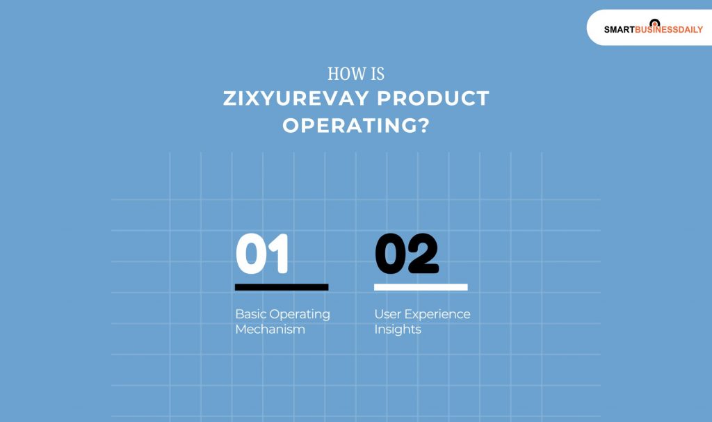 How Is Zixyurevay Product Operating 
