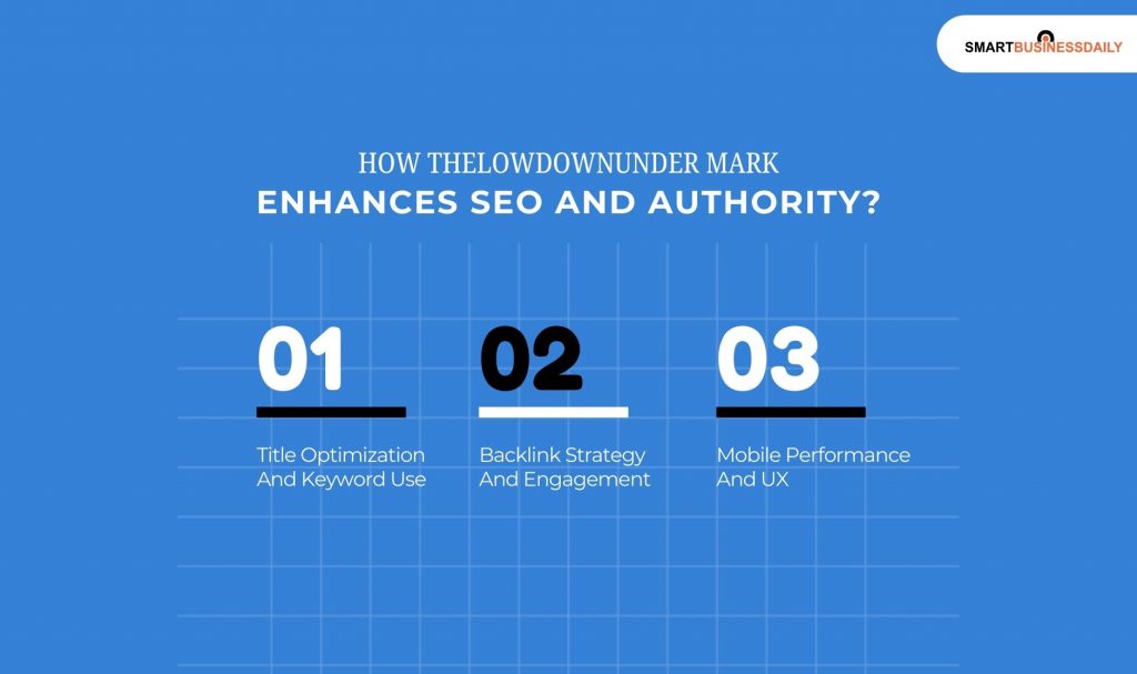 How Thelowdownunder Mark Enhances Seo And Authority