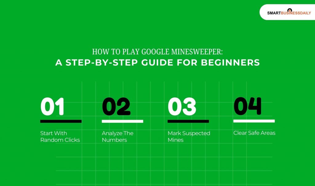 How To Play Google Minesweeper: A Step-by-Step Guide For Beginners