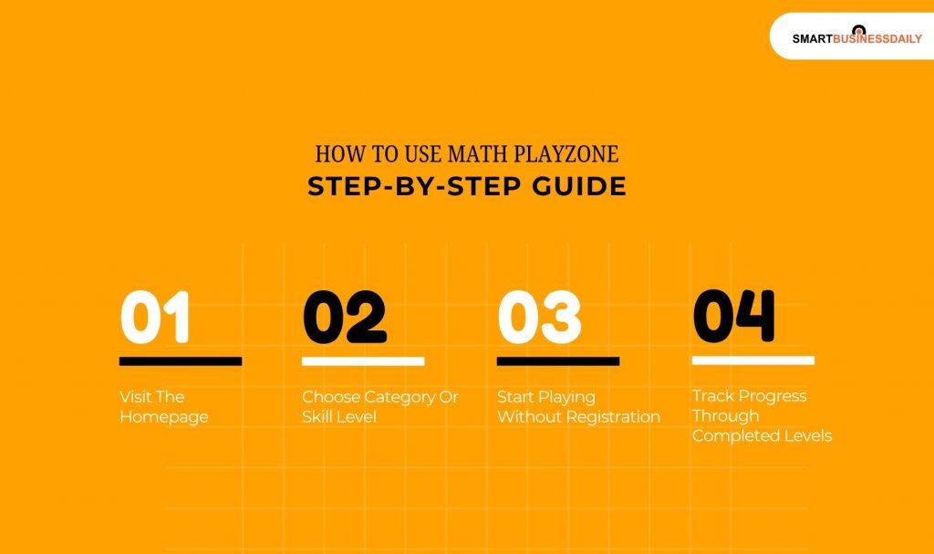 How To Use Math Playzone (Step-by-Step Guide) 