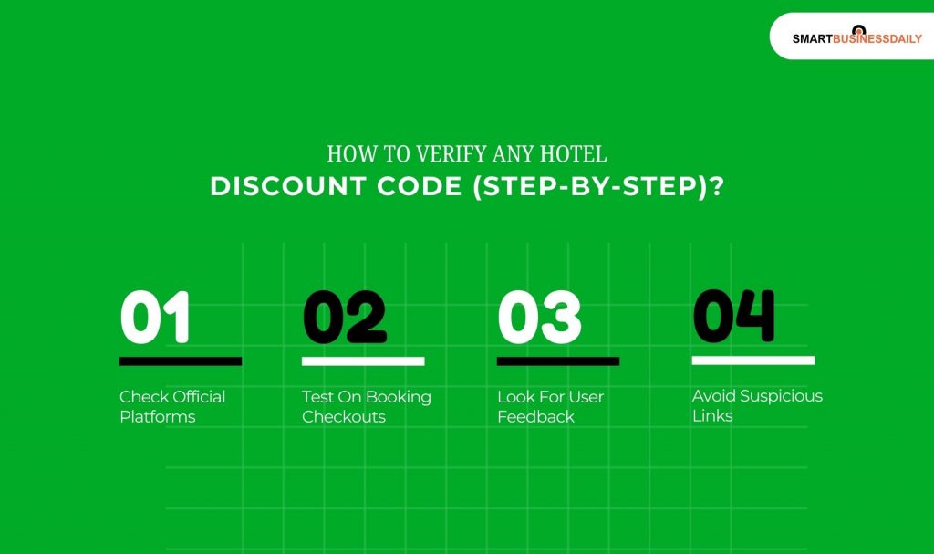 How To Verify Any Hotel Discount Code (Step-By-Step)