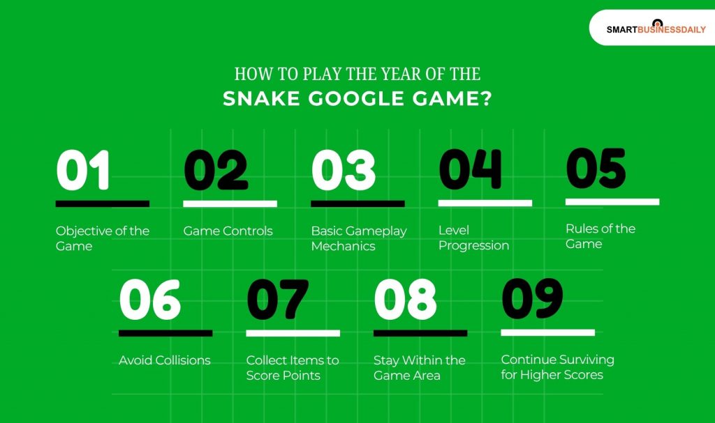 How to Play the Year of the Snake Google Game