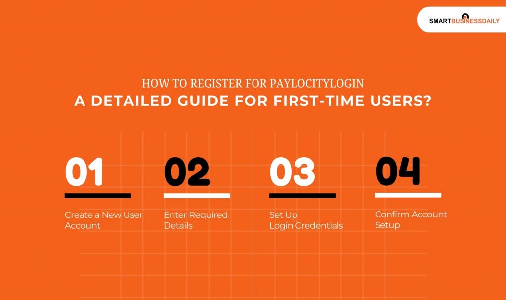 How to Register for PaylocityLogin