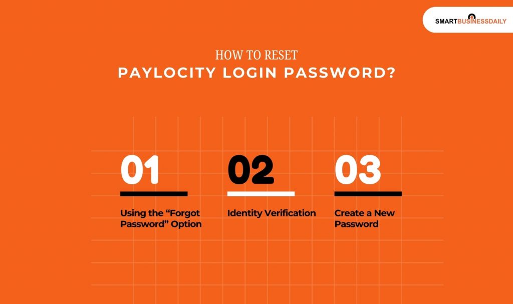 How to Reset Paylocity Login Password 