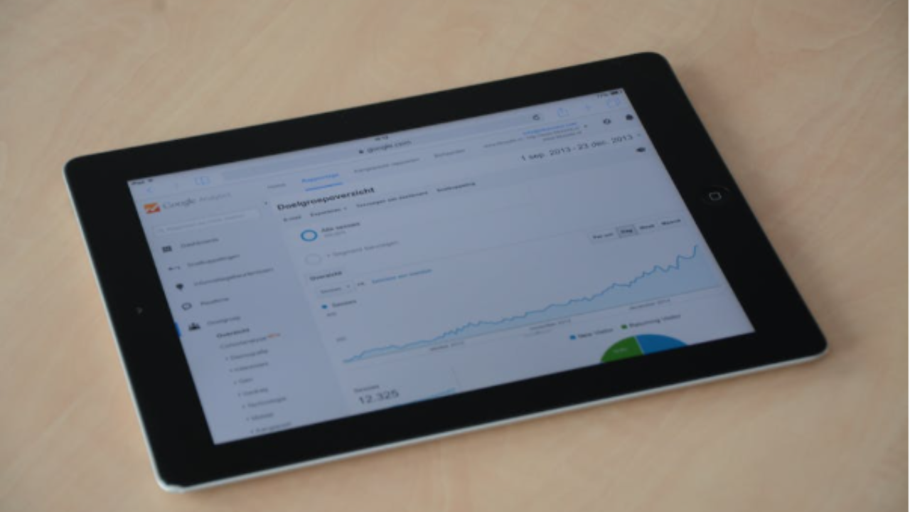 Strategic Cybersecurity for businesses