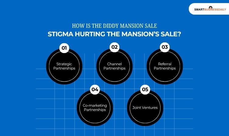 What Are Business Partnership Opportunities