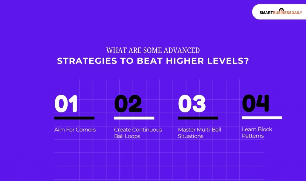 What Are Some Advanced Strategies To Beat Higher Levels 