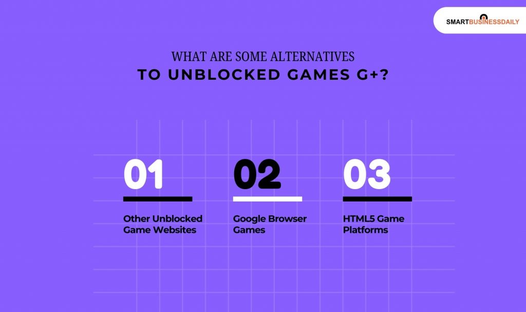 What Are Some Alternatives To Unblocked Games G+