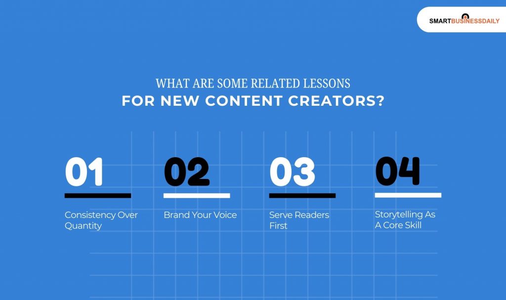What Are Some Related Lessons For New Content Creators
