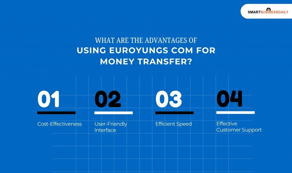 What Are The Advantages Of Using Euroyungs Com For Money Transfer 