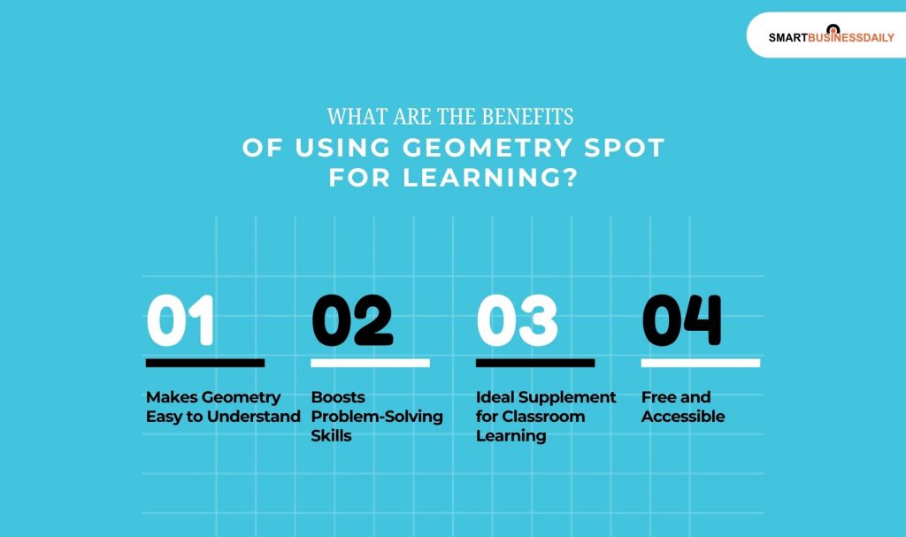 What Are The Benefits of Using Geometry Spot for Learning