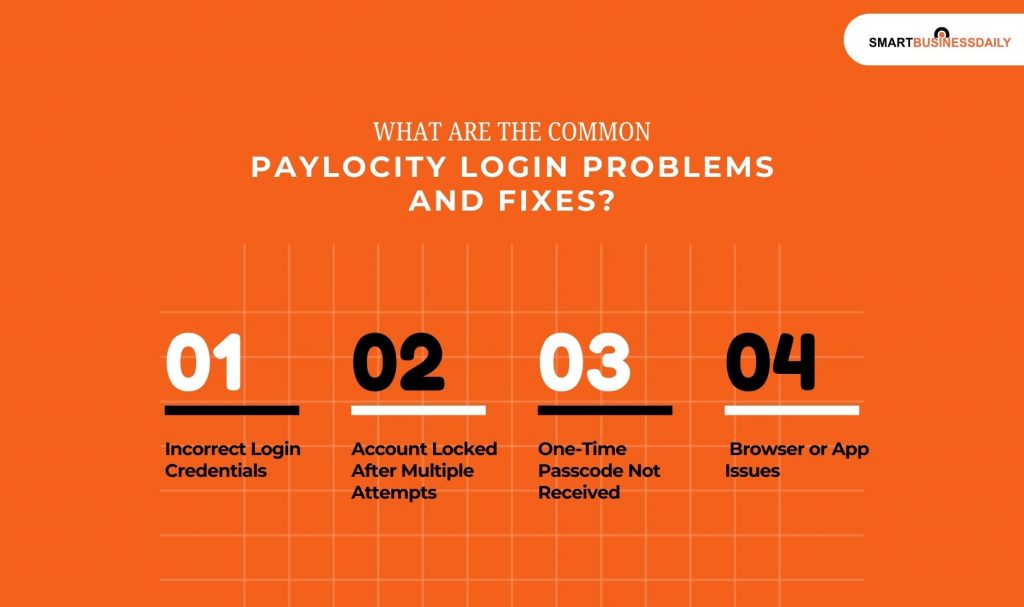 What Are The Common Paylocity Login Problems and Fixes 
