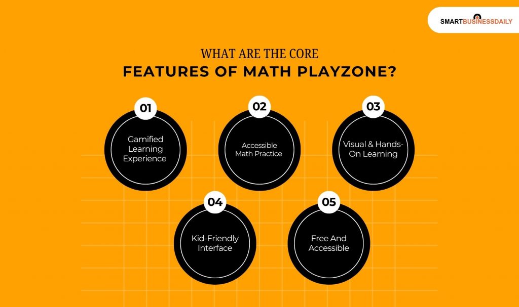 What Are The Core Features Of Math Playzone 